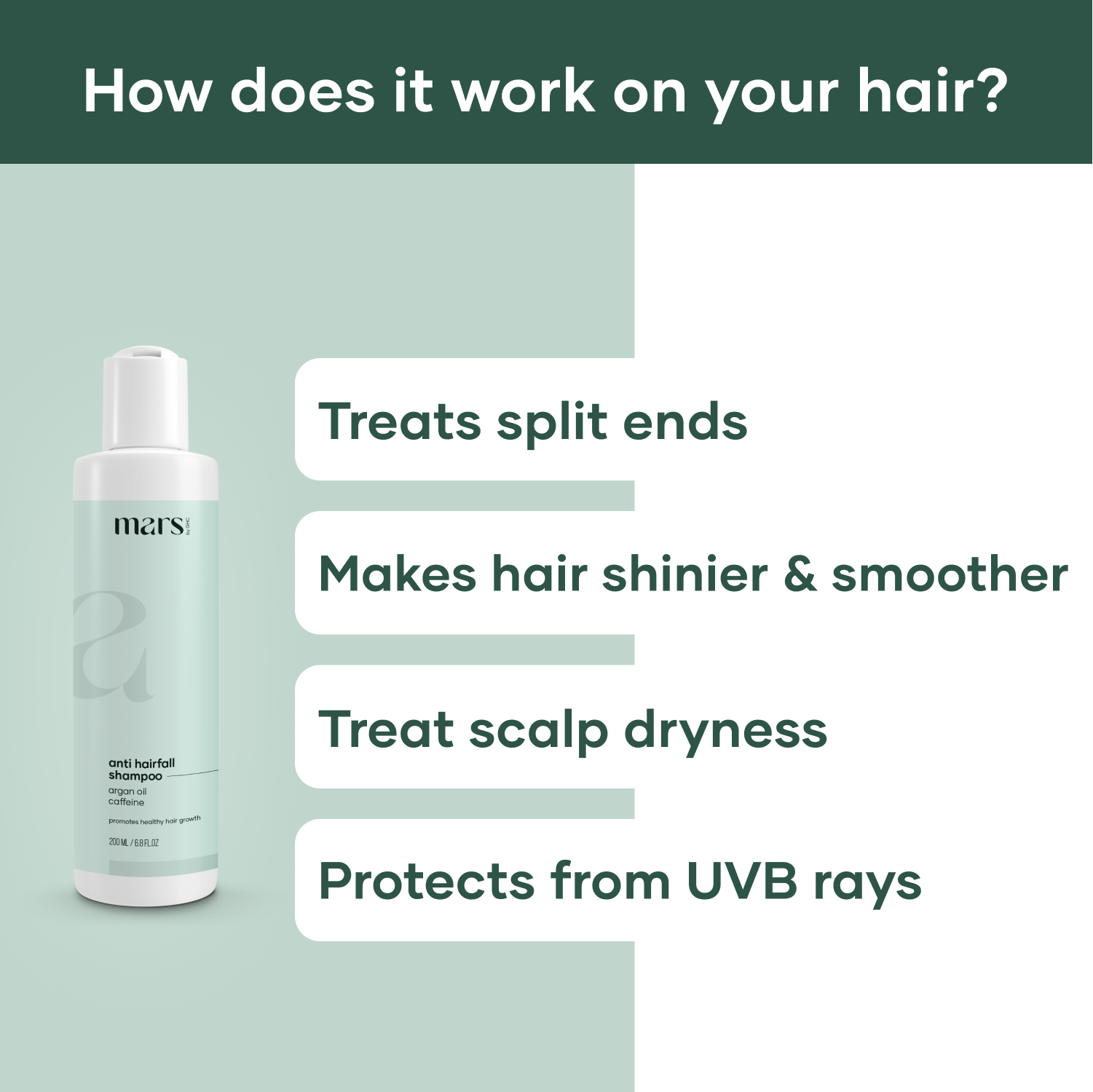 Best shampoo for hair fall