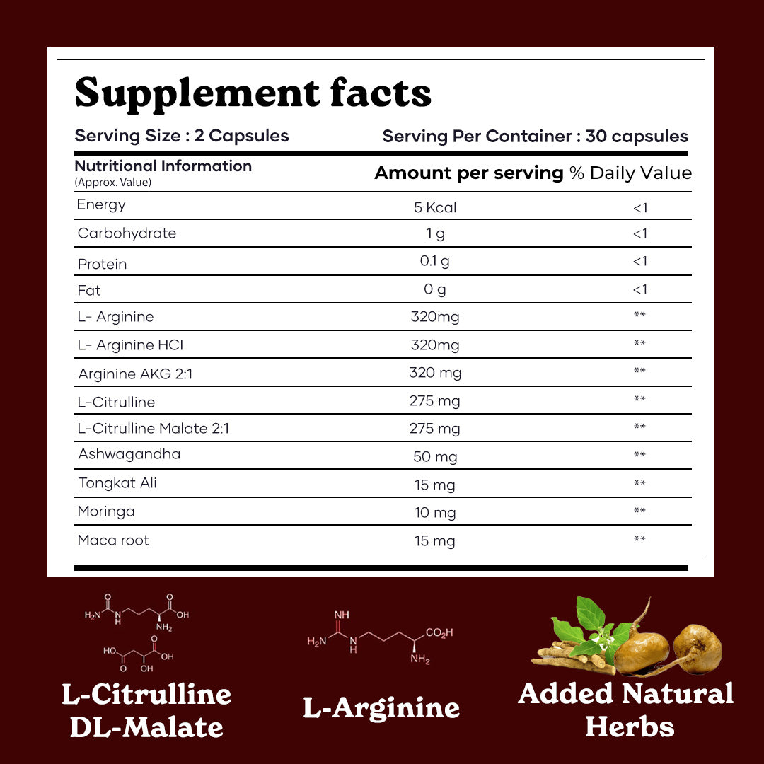 Mars Nitric Oxide Capsules with L-Arginine, L-Citrulline & Adaptogens – Circulation, Endurance & Recovery Support (60N)