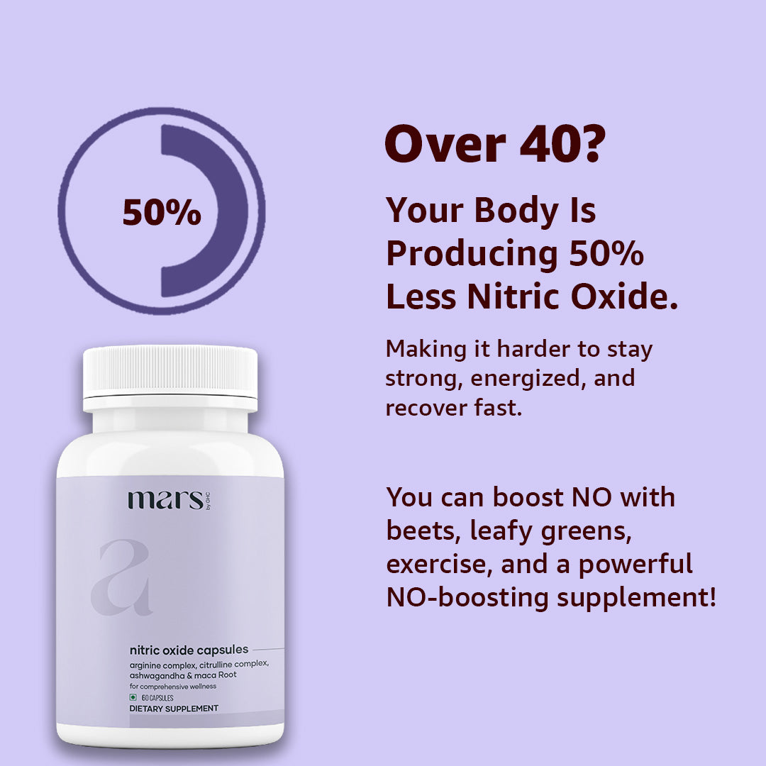 Mars Nitric Oxide Capsules with L-Arginine, L-Citrulline & Adaptogens – Circulation, Endurance & Recovery Support (60N)
