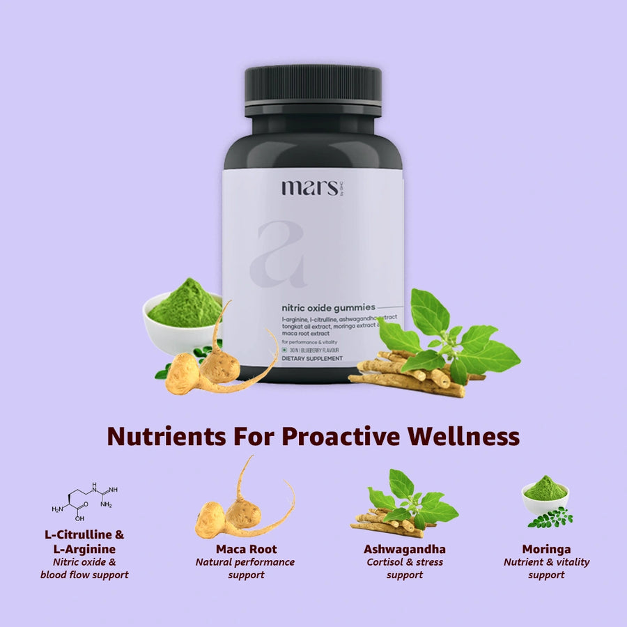 Nitric Oxide Gummies for Circulation & Stamina | Mars – Mars By GHC