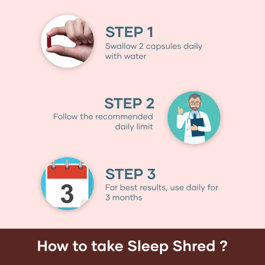 Mars Sleep Shred Capsules Powered With Conjugated Linoleic Acid (CLA), Mars By GHC Mars Sleep Shred Capsules Powered With Conjugated Linoleic Acid (CLA), Mars By GHC