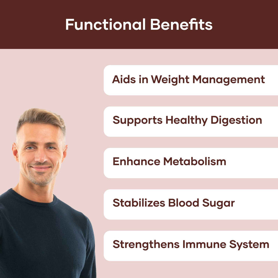 Max Fit Bundle: Berberine + Waist Trim | Mars GHC – Mars By GHC