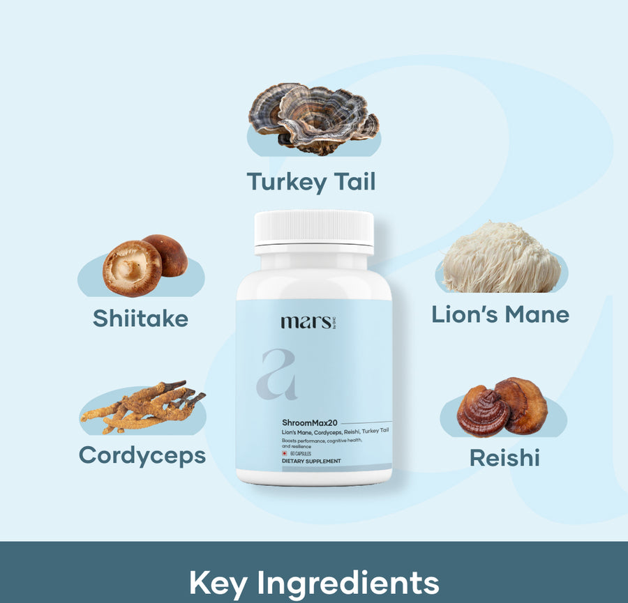 Mars ShroomMax20 in 1 Mushroom Extract Caps: Powered with Lion's Mane, Cordyceps, Reishi, and Turkey Tail