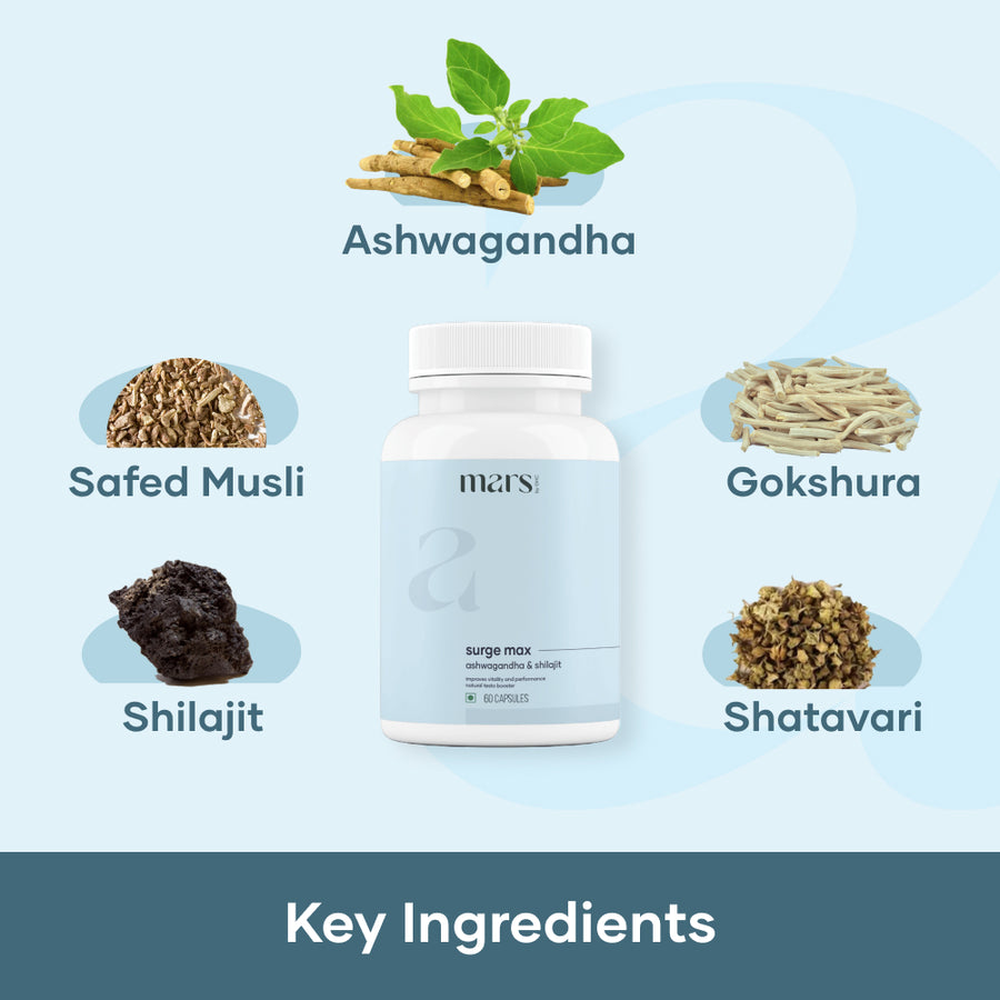 Combo Rendimiento Plus: Resina Pura de Shilajit del Himalaya, Cápsulas de Ashwagandha Natural y Cápsulas de Musgo Marino Natural