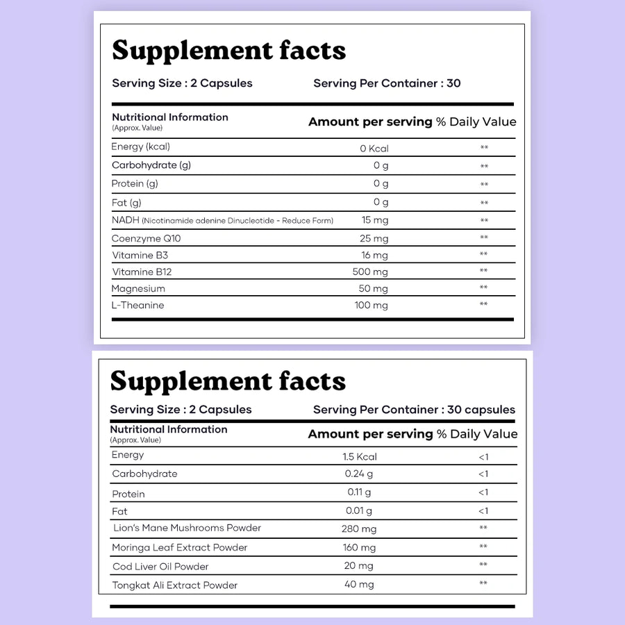 Mars Limitless Drive Combo: A NAD & Lions Mane Combo For Better Drive, Peak Performance & Bedroom Game