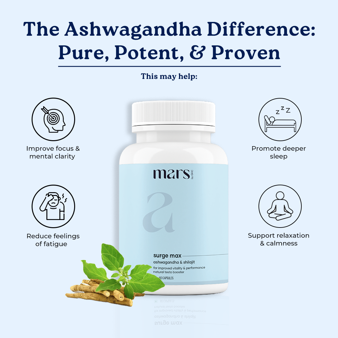 Pure Himalayan Shilajit Resin with Ashwagandha | Mars – Mars By GHC