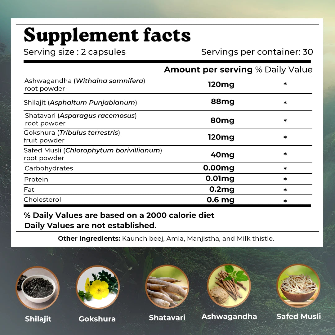GHC Surge Max - Complément Alimentaire 100% Pur Avec Shilajit Et Ashwagandha, 60 Capsules, Valable Jusqu'en Janvier 2026