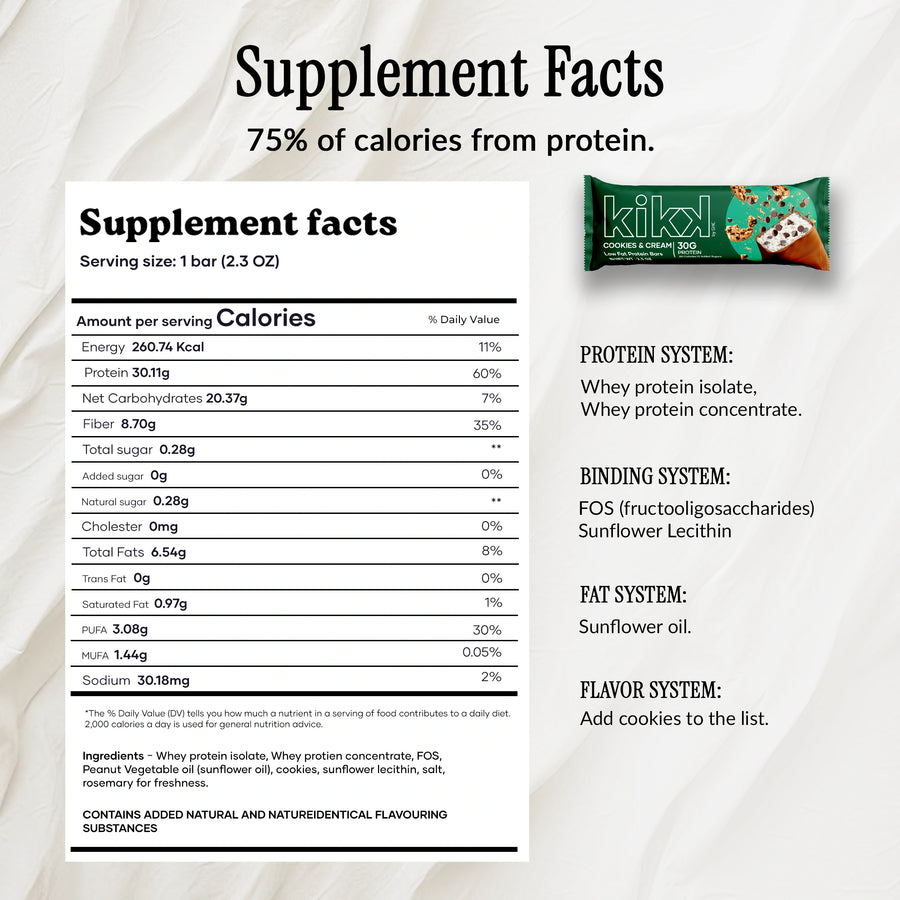 Low Fat Protein Bars (30g Protein Per Bar)
