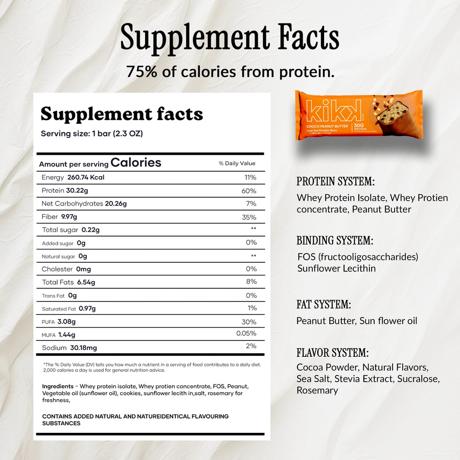 Low Fat Protein Bars (30g Protein Per Bar)