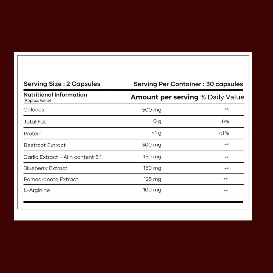 Mars NitroPrex – Natural Nitric Oxide Booster for Supercharge Blood Flow, Stamina & Performance