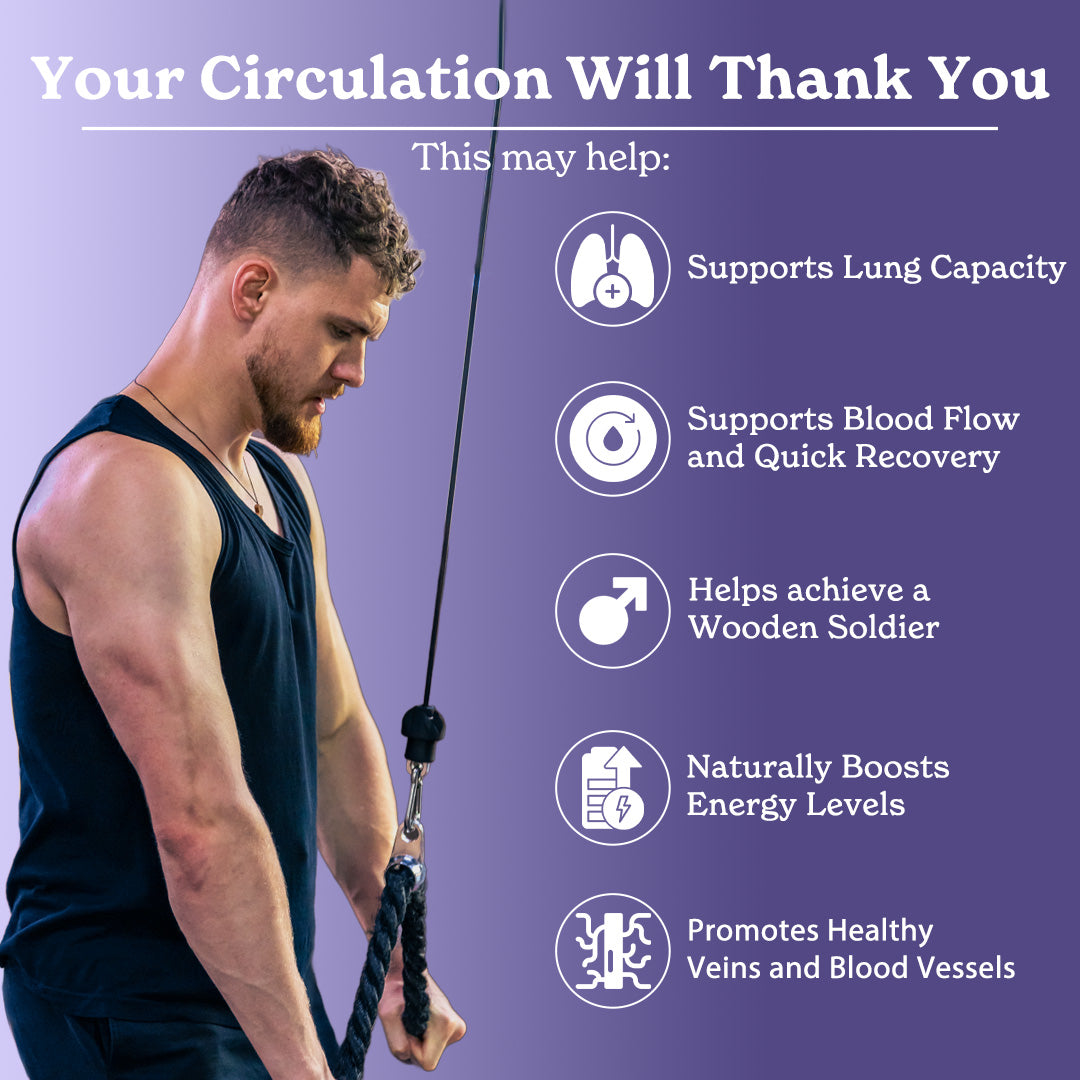 Mars Nitric Oxide Capsules with L-Arginine, L-Citrulline & Adaptogens – Circulation, Endurance & Recovery Support (60N)