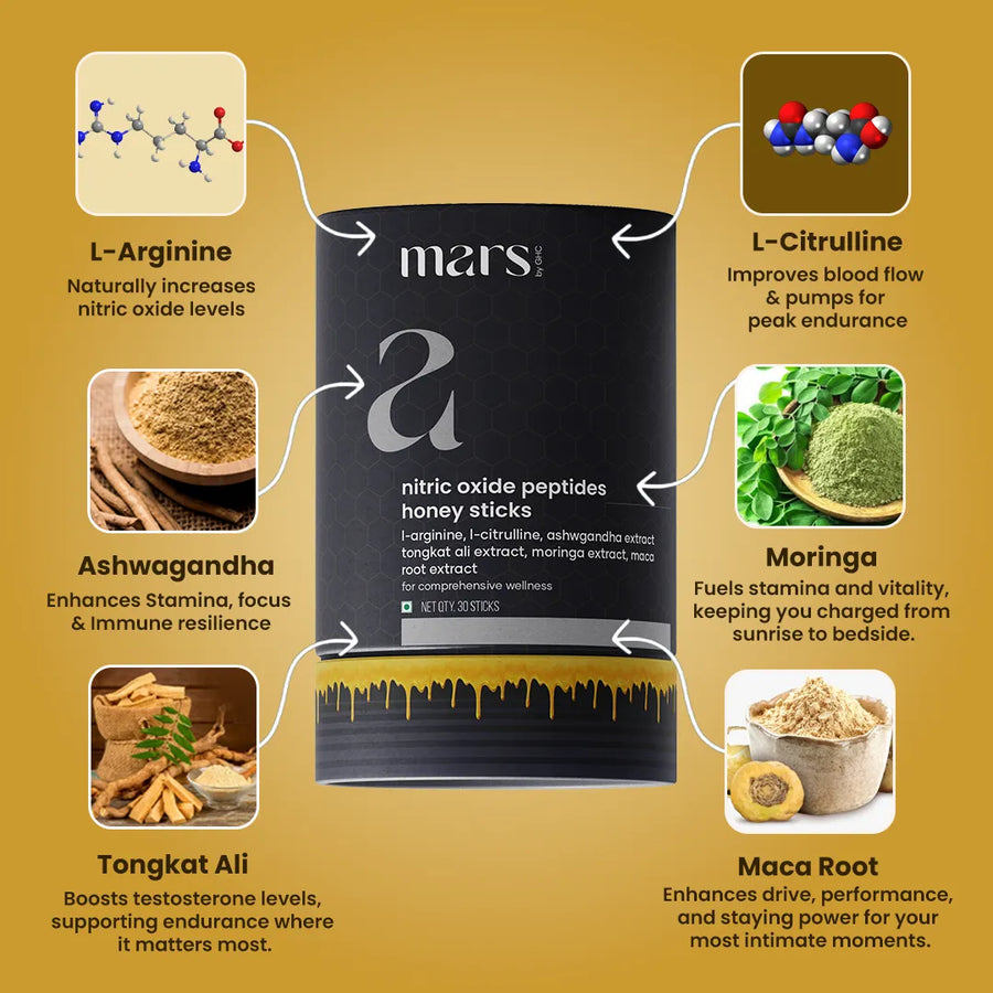 Ashwagandha Extract Honey Sticks - Mars Nitric Oxide Boost – Mars