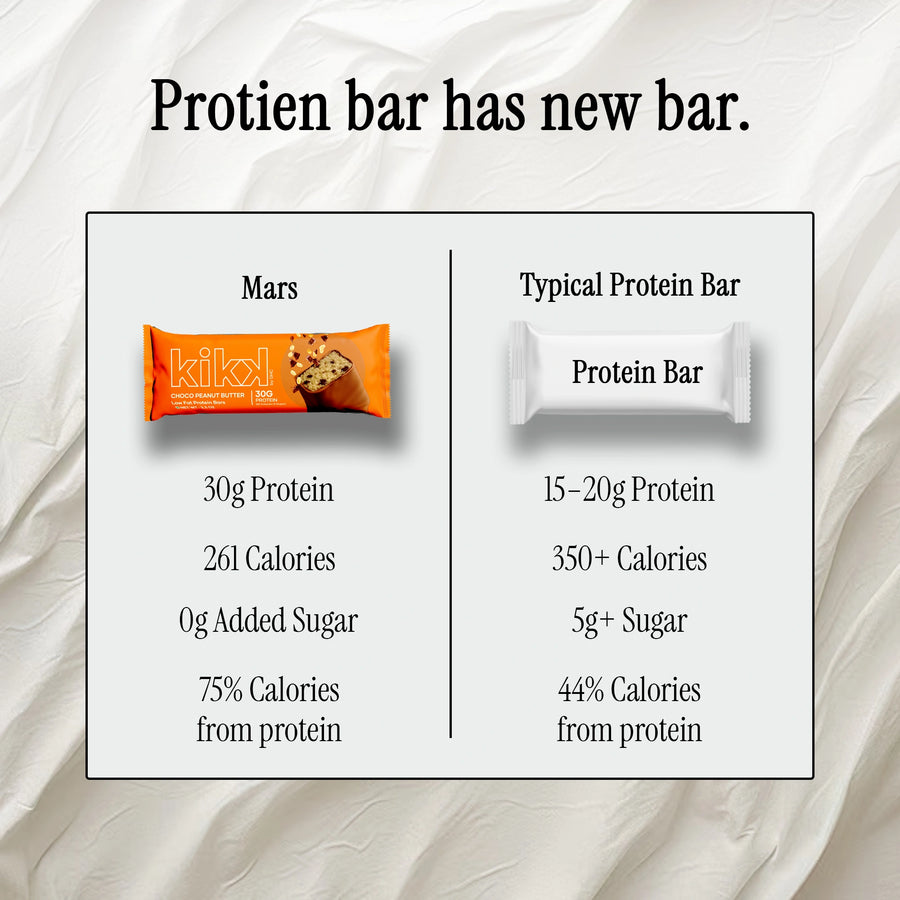 Low Fat Protein Bars (30g Protein Per Bar)