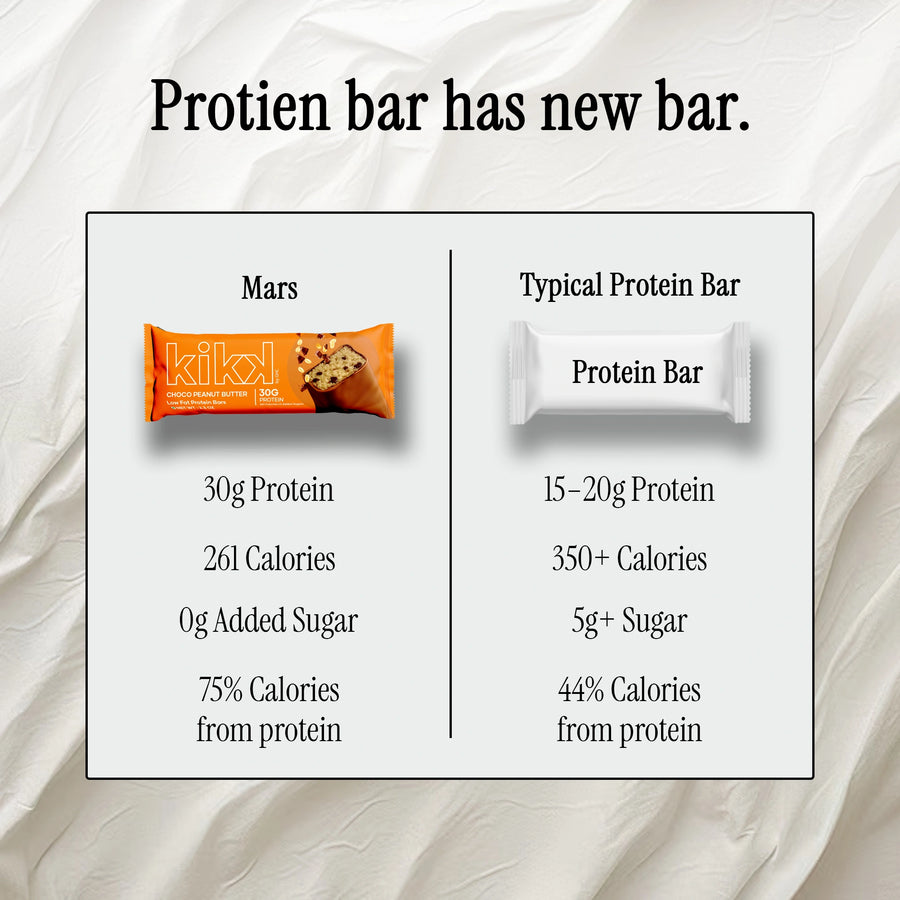 30G Protein Power for Your GLP-1 Routine | Fuels Fullness, Cuts Cravings, Supports Weight Management.