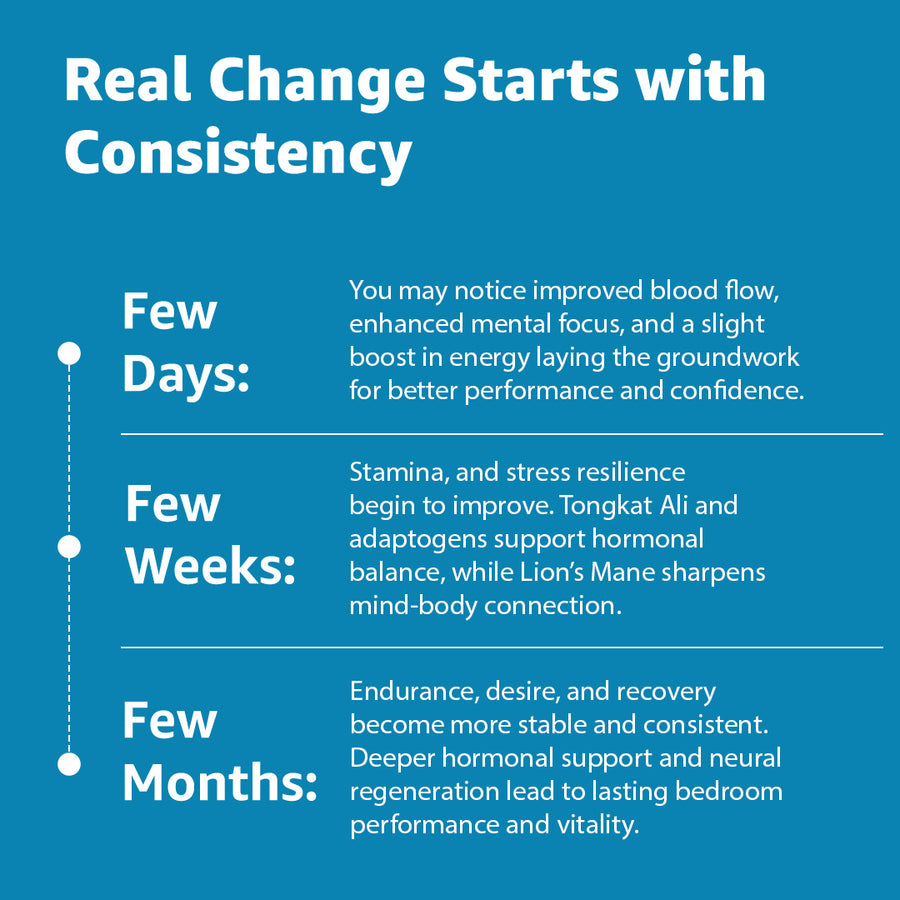 Mars Pure Lion’s Mane Caps - Unlock Monster Energy, Brain Power & All-Night Endurance