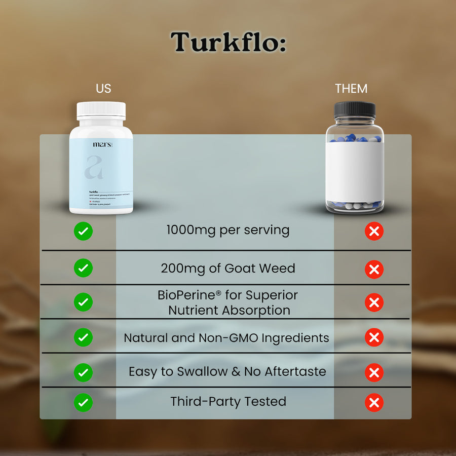 Mars TurkFlo: A Natural T-Level Booster For Better Blood Flow, Energy & Bedroom Game