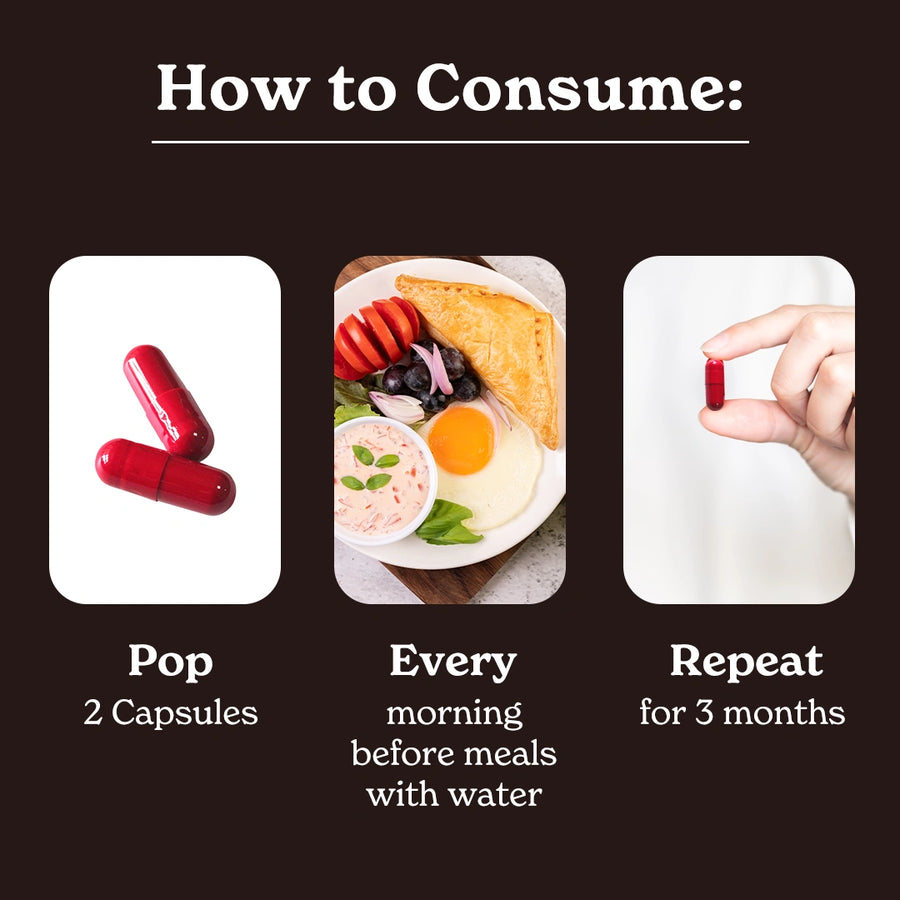 Mars BerPrex: A Natural Berberine Supplement For Gut, Belly Fat, Diabetes & Poop Issues