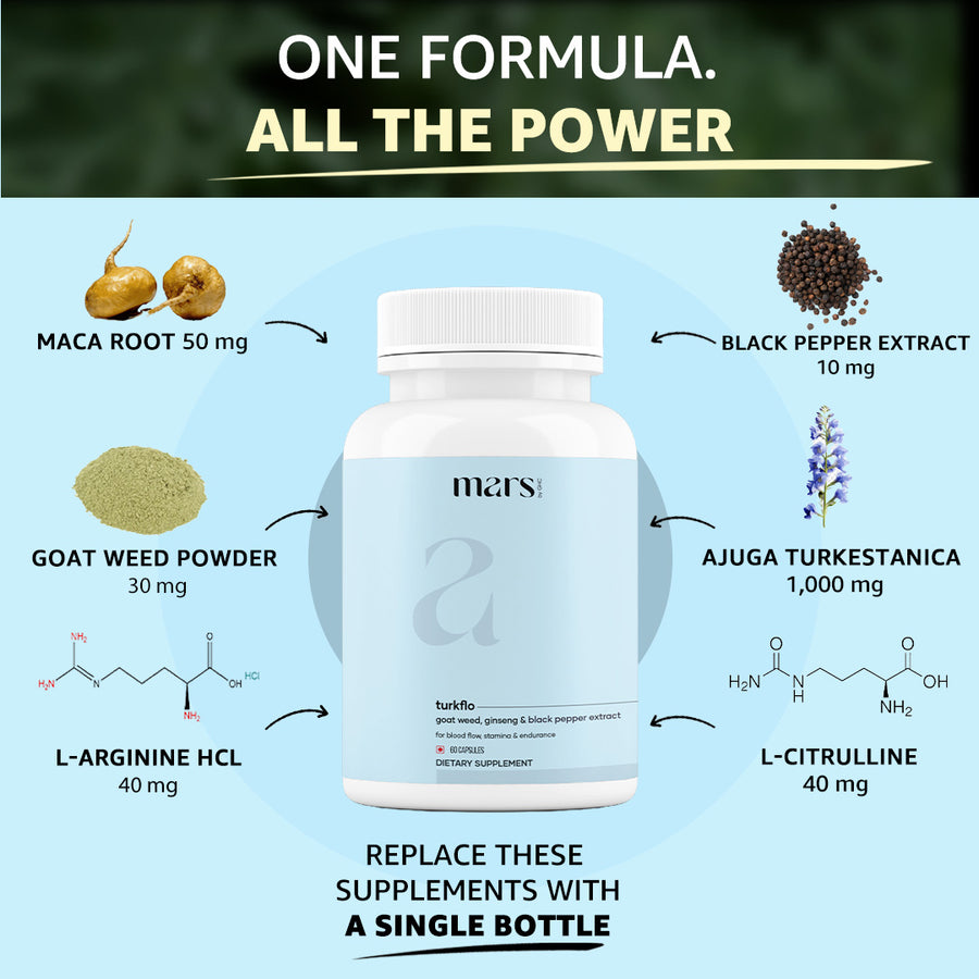 Mars TurkFlo: A Natural T-Level Booster For Better Blood Flow, Energy & Bedroom Game