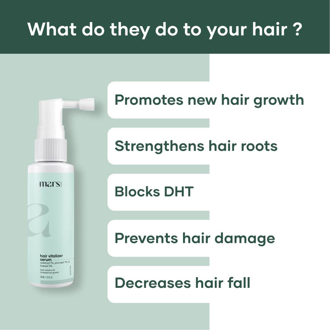 Hair Growth serum for hair | Redensyl, Procapil, Amenexil(Kopexil), Saw ...