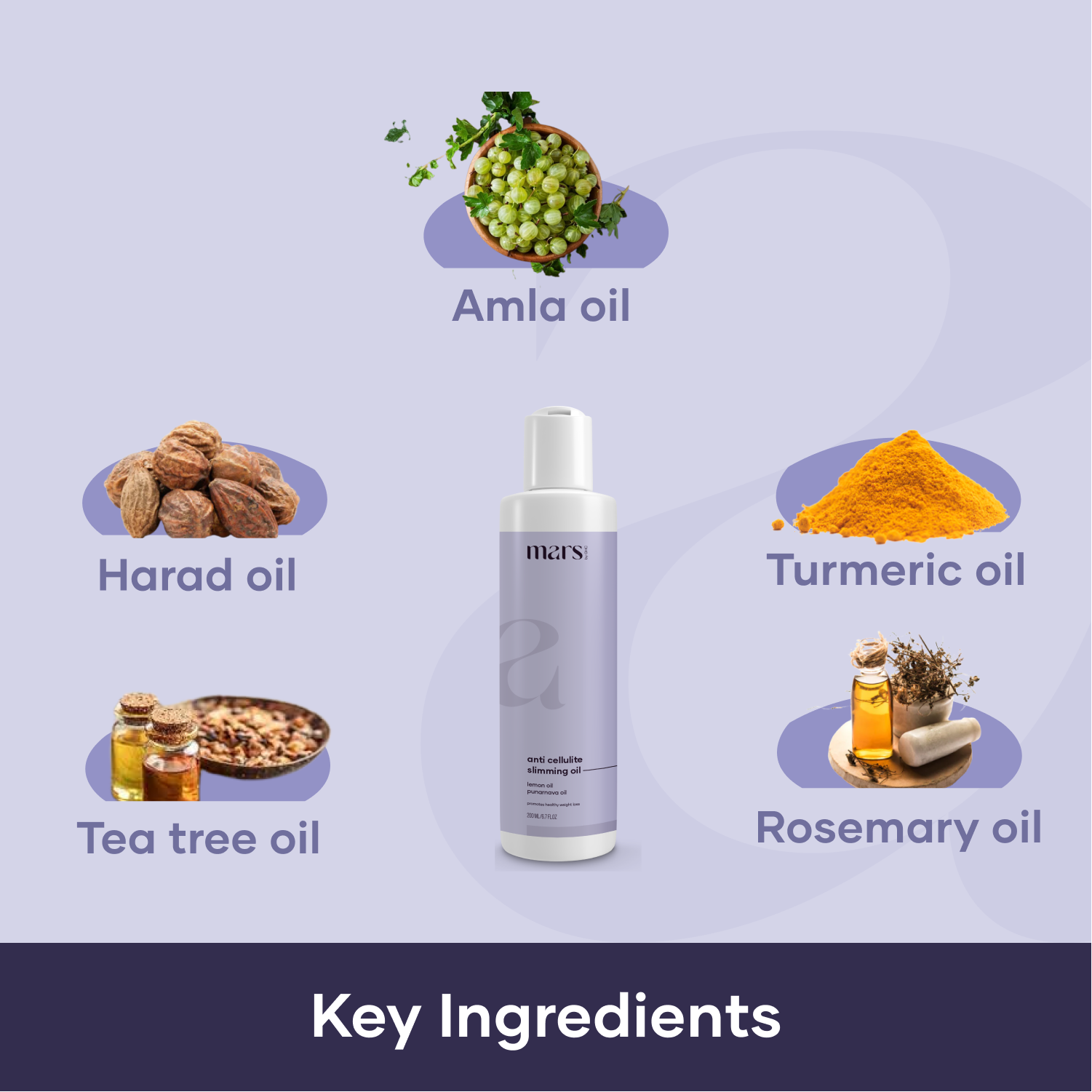 Best Fat Burning Oil for Men Weight Loss Oil Slimming Oil