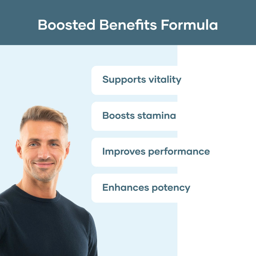 Mars MacaPrex: A Natural Maca Root Solution for ED, Stamina & PE