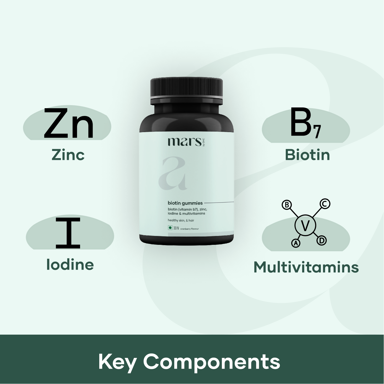 Hair Growth Gummies with Biotin & Vitamins | Mars GHC – Mars By GHC