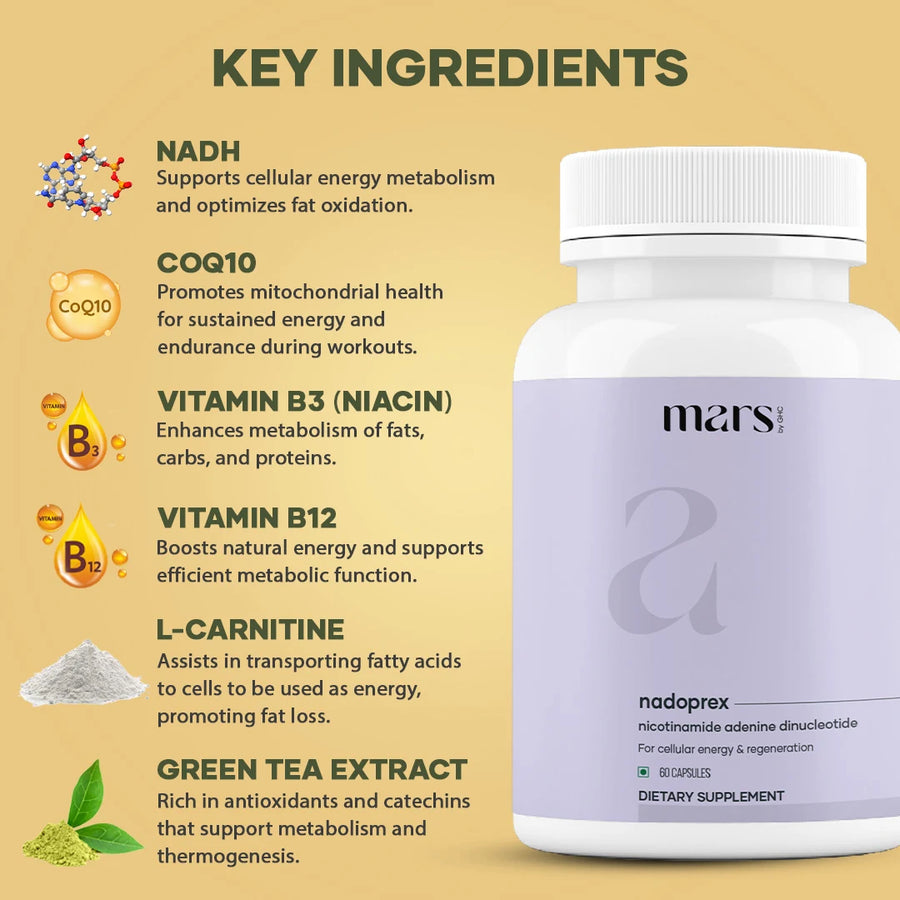 Mars NADoPrex: A NAD & CoQ10 Booster For Metabolism, Gut Health, & Energy