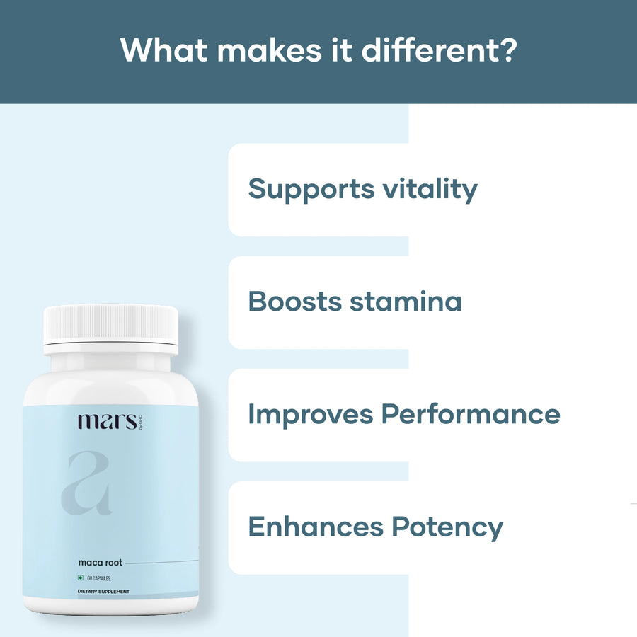 Mars MacaPrex: A Natural Maca Root Solution for ED, Stamina & PE